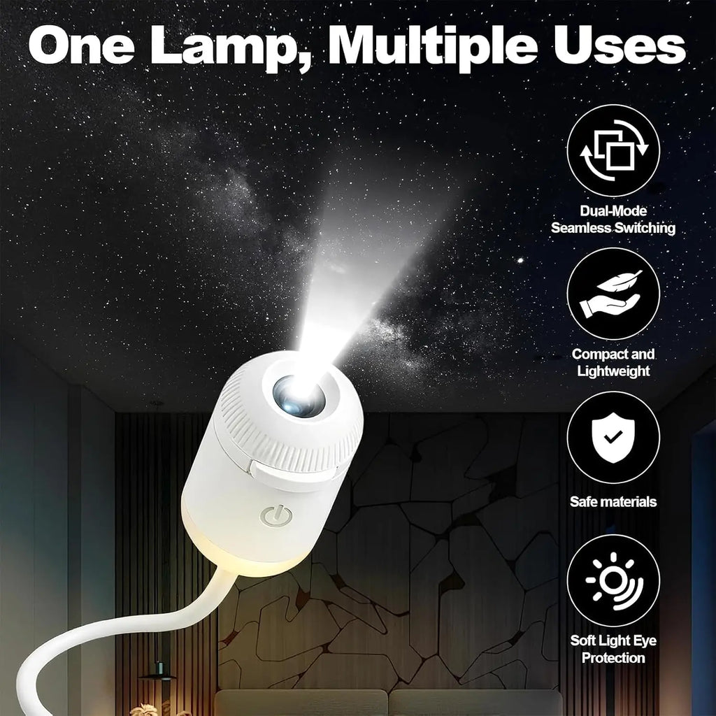 2in1 USB Galaxy Projector Night Light Starry Sky Lamp with Interchangeable HD Slides for Bedroom Kids Ceiling Decor Gift ﻿